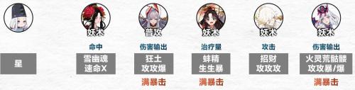 阴阳师傀儡师秘闻怎么打 阴阳师傀儡师秘闻打法攻略分享