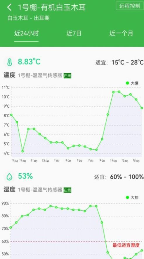 智慧助农