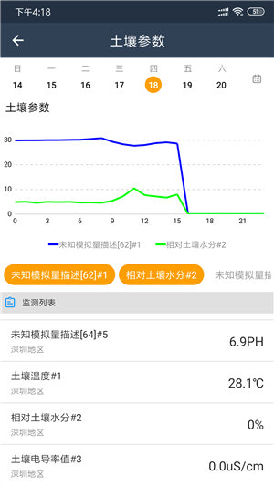 通微农云截图