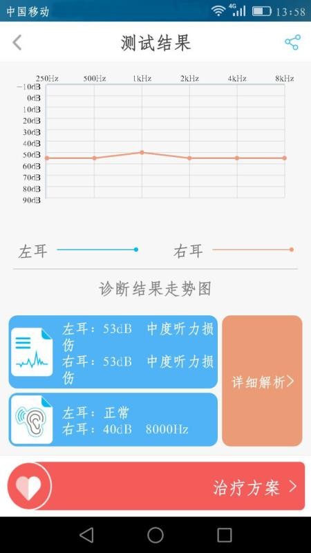 音乐治疗师截图