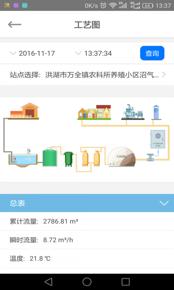 小沼云截图