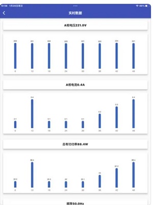 智控电仪截图