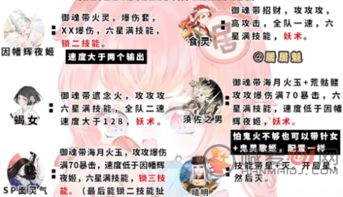 阴阳师伪神乐阵容怎么搭配 阴阳师伪神乐阵容推荐