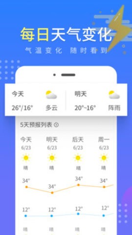 流云气象预报截图