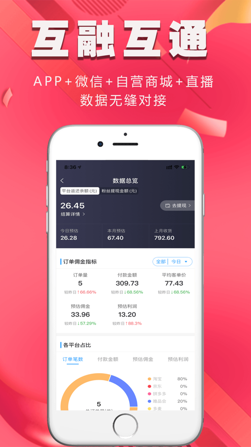 微赞商城截图