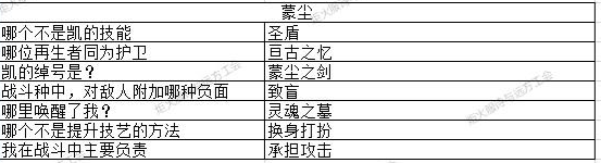 地下城堡3元宵节猜灯谜答案大全 2023元宵节猜灯谜攻略