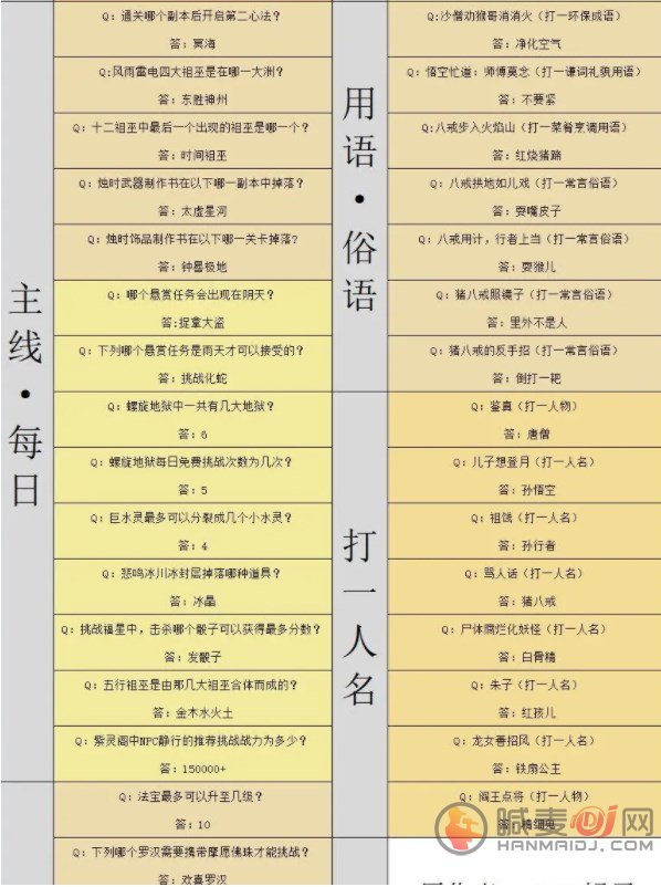 造梦西游4灯谜答案大全 元宵节灯谜答案最新2023[多图]图片3