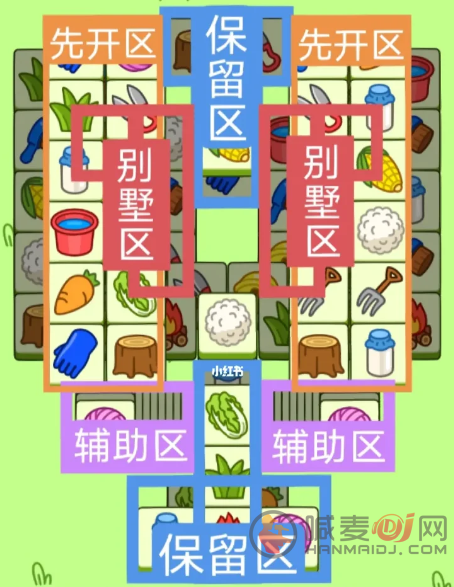 羊了个羊2.7关卡攻略 羊羊大世界2月7日每日一关通关流程