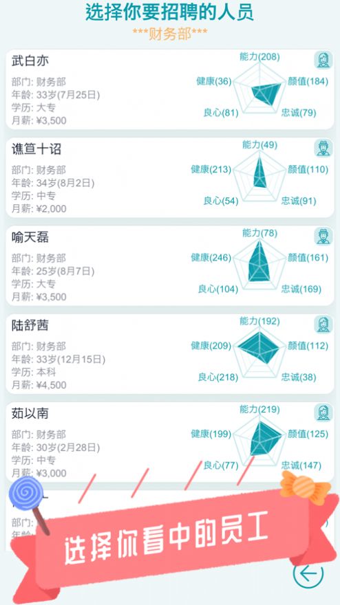 模拟经营酒店