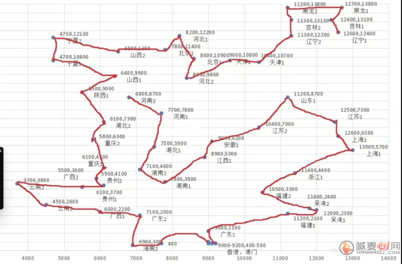 羊了个羊景点美食位置在哪 景点美食坐标大全2023