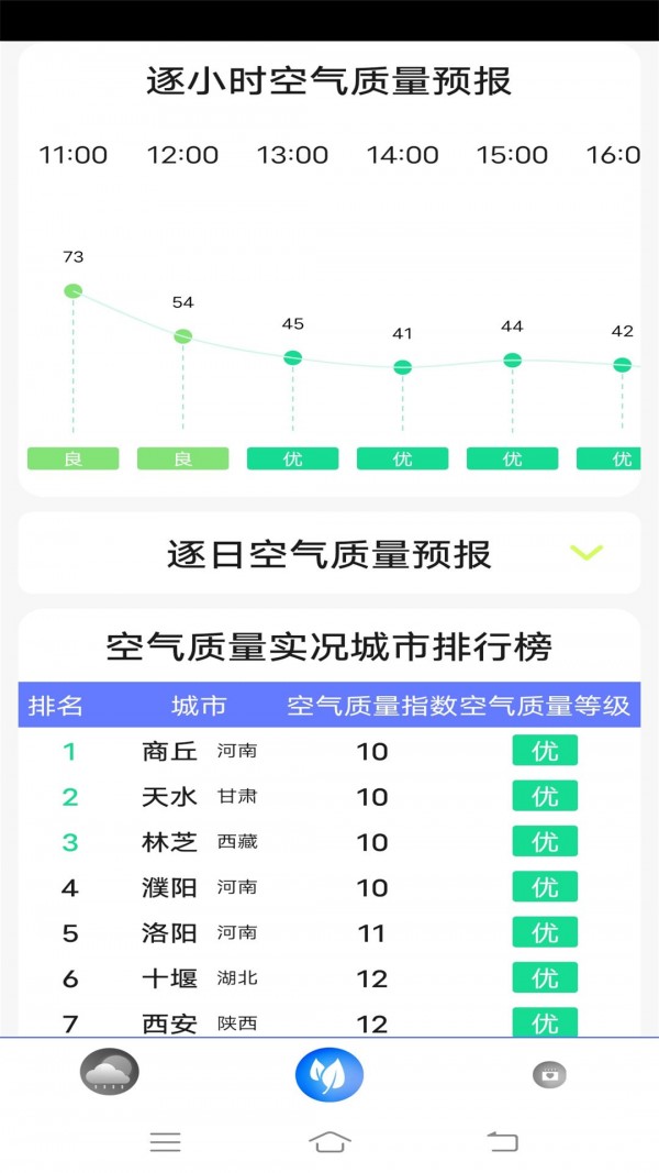 指尖实况天气