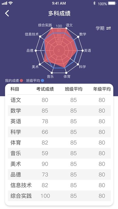 灵动校园截图