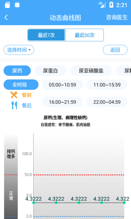 德译医疗科技