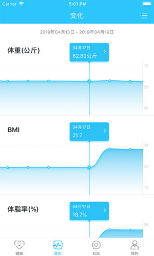 轻牛健康截图