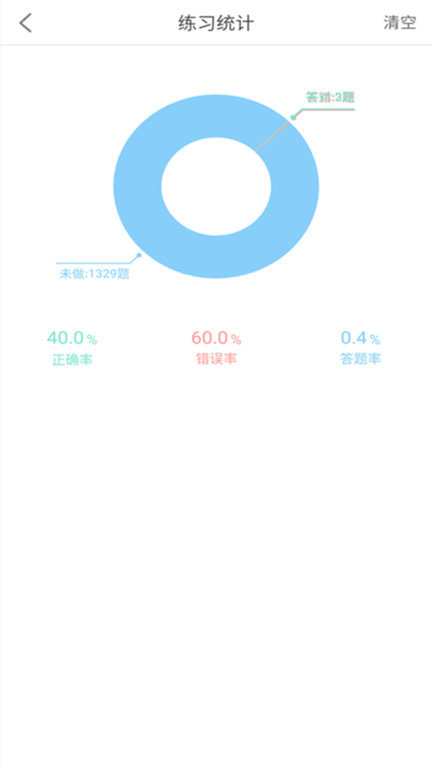 驾考科目一2023截图