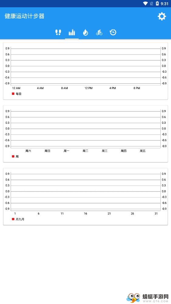 健康运动计步器截图