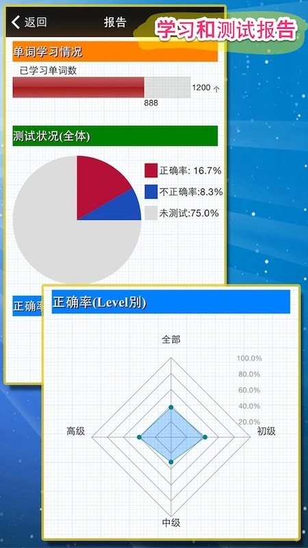 日常惯用语截图