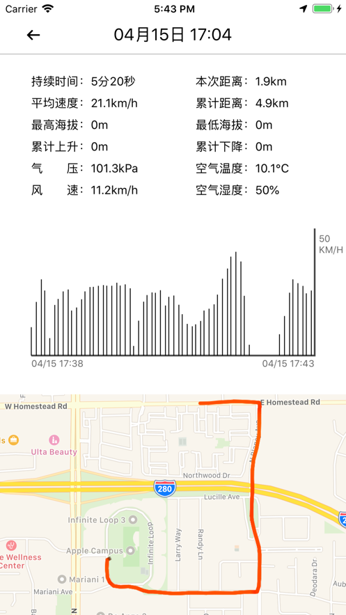 GPS测速仪