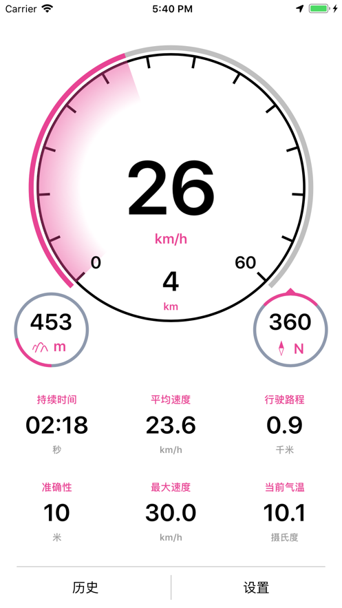 GPS测速仪
