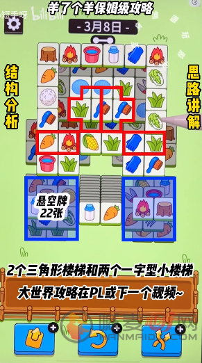 羊了个羊最新关卡攻略 每日一关第二关通关流程