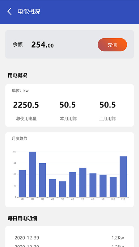 iot企业端截图