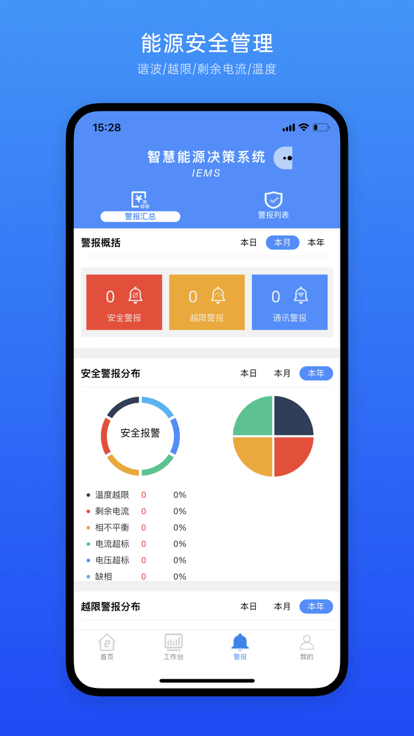 iems能源管理截图