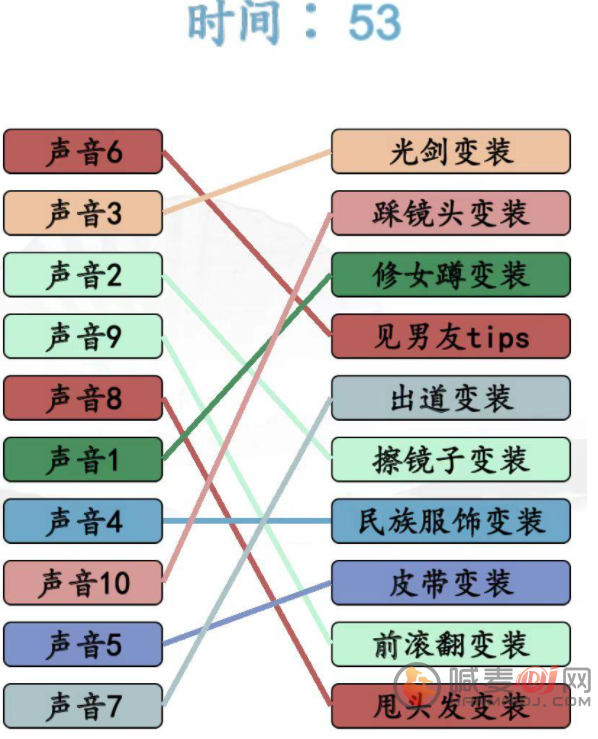 汉字找茬王变身吧小姐姐关卡该如何闯关 闯关攻略