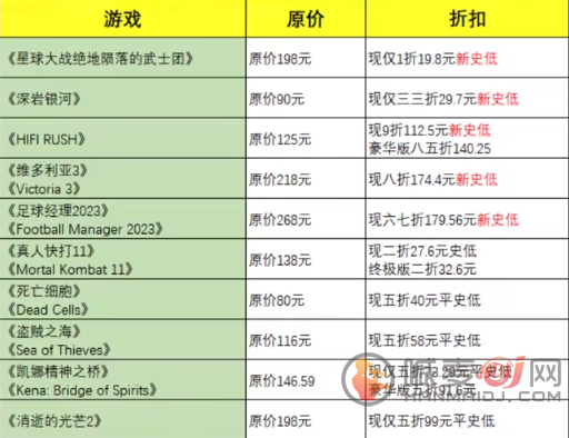 steam春季促销2023有什么游戏 steam春季促销游戏名单及地址入口