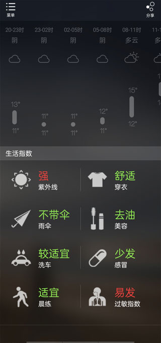 缘生活