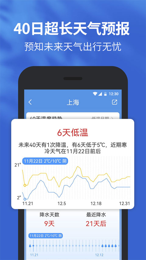 91黄历天气截图