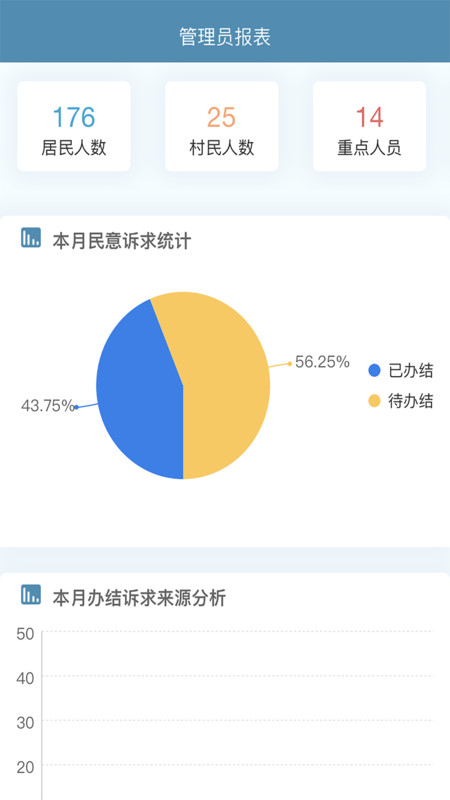共建社区截图