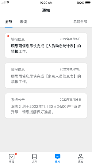 深表