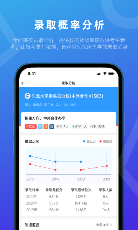 蝶变志愿app