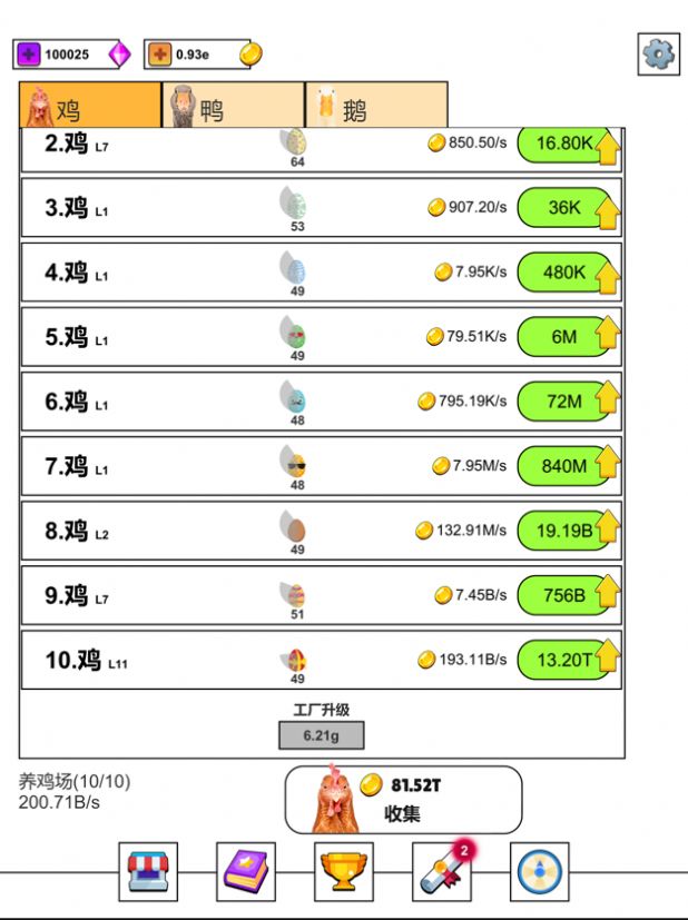 放置鸡鸭鹅