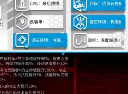 明日方舟3月31日危机合约攻略 小丘郡物流站怎么打