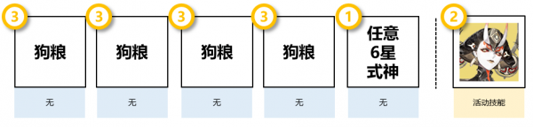 阴阳师清思赋信怎么打 清思赋打法攻略