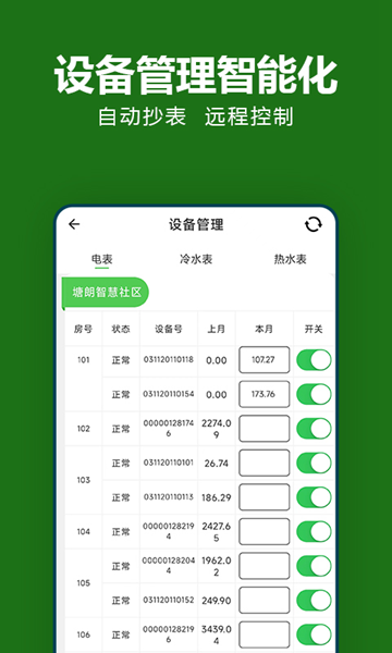 抄表猫管理端