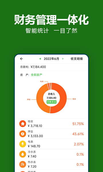 抄表猫管理端