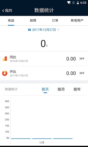唯雅诺管理截图