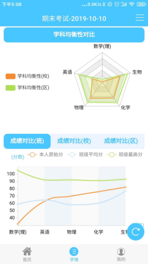 学情达2023截图