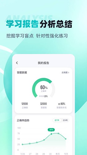 注册环保工程师考试聚题库