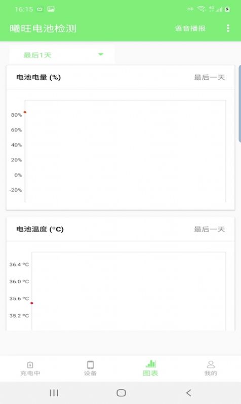 曦旺电池检测手机版截图
