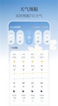 最美温度计