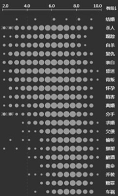 剧本生成器手机版