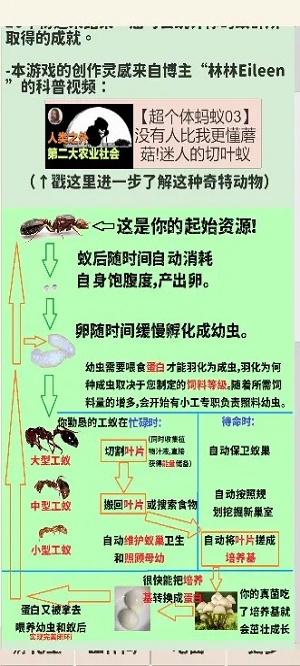 切叶蚁模拟器截图