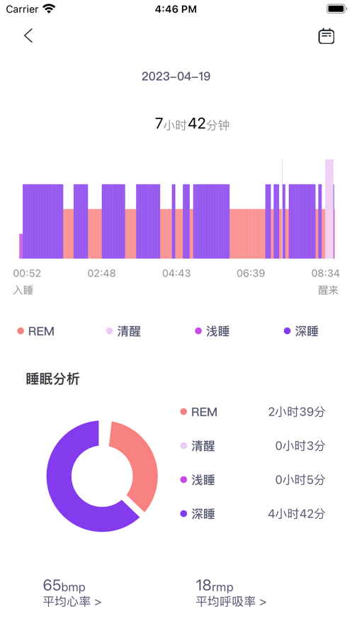 BEWATEC康养截图