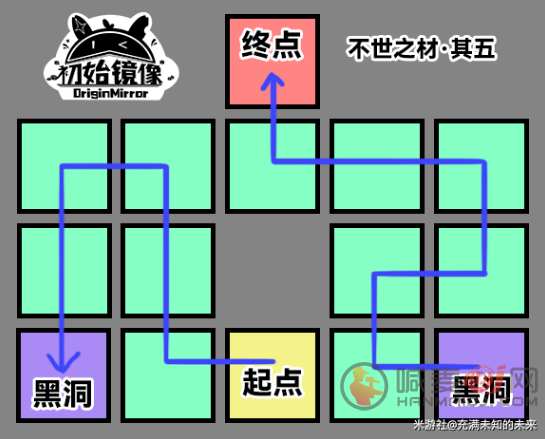 崩坏星穹铁道不世之材怎么解密 不世之材图文解密攻略分享