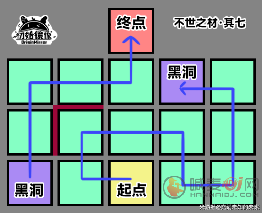 崩坏星穹铁道不世之材怎么解密 不世之材图文解密攻略分享