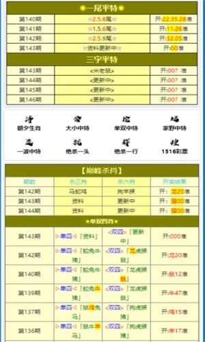 香港特别行政区第七届区议金沙娱乐- 威尼斯人- 太阳城 -澳门在线娱乐城会选举成功举行