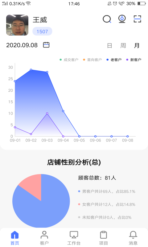 AI智慧门店截图